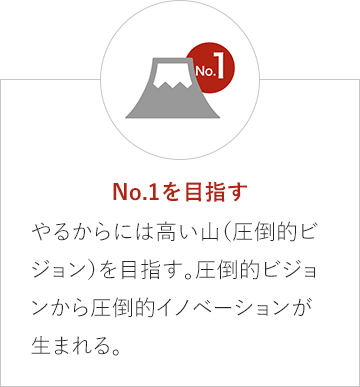 no1
